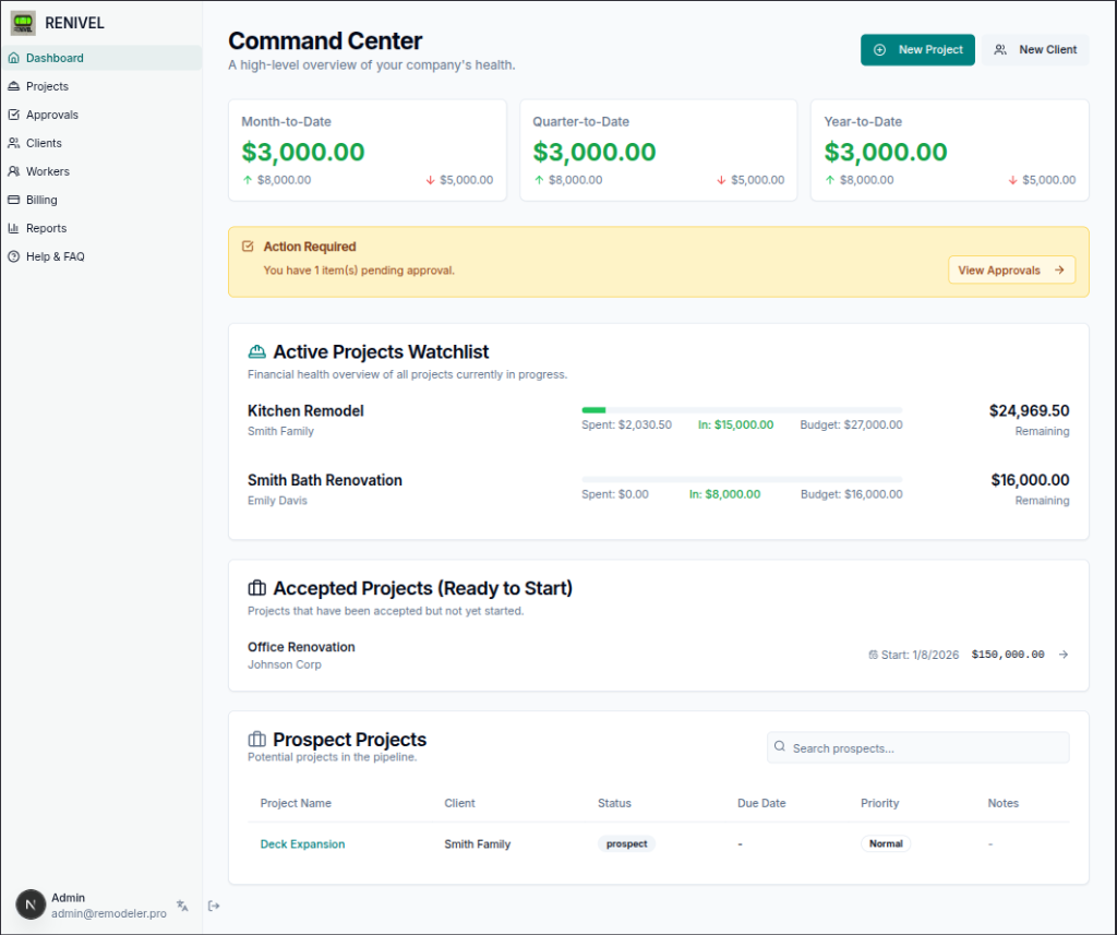 RENIVEL Dashboard - Real-time project profitability for contractors